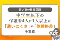 子供の習い事格差、経済的・時間的制約から発生…意識調査