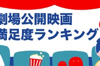 2025映画、親子満足度2位「ドラえもん のび太の絵世界物語」1位は？