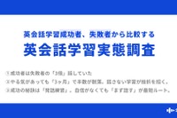 英会話学習の成否は「週3回以上話す」習慣…スピークが調査