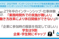 27年卒向けインターン実施企業が増加傾向…マイナビ調査
