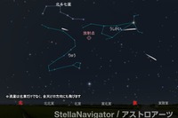 新年初めの天体ショー「しぶんぎ座流星群」1/4未明から明け方が見ごろ