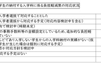 私大の入学金「二重払い」26年度入試で対応1割…文科省調査