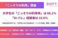 大学でのAI利用実態調査、制限下でも66%が「こっそり」使用