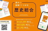 【共通テスト2026】学研「流れと図解でつかむ歴史総合」無料聞き放題1/18まで