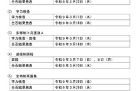 【高校受験2027】兵庫県公立高の入試日程、学力検査3/11