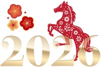 2026年お年玉付き年賀はがき、当選番号発表