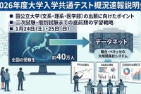 【共通テスト2026】駿台「概況速報説明会」全国9会場1/24-25