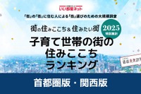 子育て世帯の住みここち、首都圏の自治体1位は東京都中央区