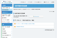 【共通テスト2026】データネット「合格可能性判定基準」…東大（理三）合格可能性60％ラインは930点