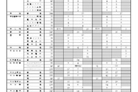 【高校受験2026】大分県立高、推薦の志願倍率（確定）大分上野丘1.95倍
