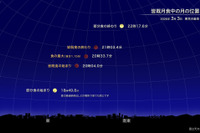 ひな祭りの夜に皆既月食…3/3に全国で観測の可能性