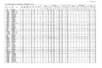 【高校受験2026】福島県公立高、前期選抜志願状況（2/6時点）福島（普通）1.10倍、白河（理数）0.58倍