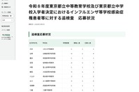【中学受験2026】都立中高一貫、インフルエンザ追検査に18人応募
