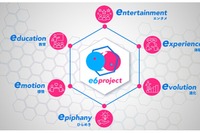 NTT×TBS、自分で決める力育む「e6 project」始動