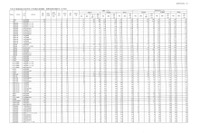 【高校受験2026】福島県公立高、前期選抜志願状況（確定）福島1.07倍