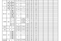【高校受験2026】滋賀県公立高、一次募集の出願状況（確定）