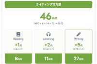 英検一次合否結果から必要学習時間を算出、スタスタApps機能改善