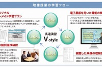 東京個別指導学院、iPadを利用した映像学習を11月より開始 画像