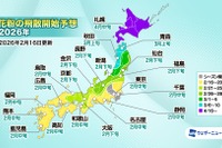 スギ花粉シーズン開始、東京は2/16…2月下旬から本格飛散へ