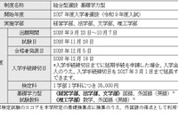 【大学受験2027】成蹊大「新方式・基礎学力型」総合型選抜で導入