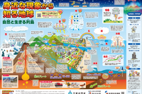 一家に1枚「身近な現象から知る地球」公開…実験動画やワークシートも