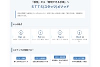 数学嫌いゼロへ、Rekaiが独自思考法「STTSメソッド」公開