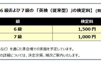 英検6級1,500円・7級1,000円…2026年度第3回検定より新設