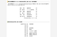 第67回国際数学オリンピック日本代表、灘・開成ら6人が決定