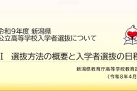 【高校受験2027】新潟県公立高入試、新制度の説明動画を公開