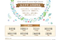 【中学受験】都内8校合同説明会「女子校アンサンブル」4/29