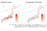 大学定員増が親の学歴による格差を拡大…学習院大が実証研究
