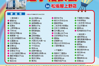 【中学受験】【高校受験】私学67校「中学・高校進学相談会」東京上野5/24