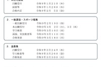 【高校受験2027】和歌山県公立高、一般選抜3/10…日程発表