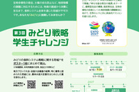 食と環境の未来を探究…農水省「みどり戦略学生チャレンジ」参加者募集