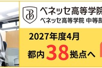 通信制サポート校「ベネッセ高等学院」全国60拠点へ…愛知・福岡に初展開