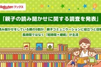読み聞かせ実践親子、コミュニケーション充足感1.3倍…7割が1回10分以内