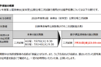 英検、2次試験の「顔写真付き身分証」提出に猶予措置