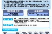 山梨県、2027年度教員採用で奨学金返還補助…小学校教員確保