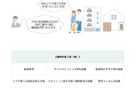 東京都「子供を守る」住宅補助、戸建に拡充…金利優遇も