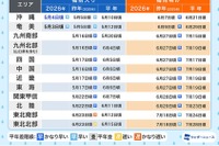 沖縄、早くも梅雨入り…九州～東北は「平年並み」の見通し