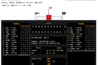【東京六大学野球】東大2連勝で9年ぶり勝ち点…渋幕・新潟明訓出身選手が本塁打