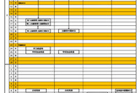 【高校受験2027】奈良県立高入試、一次選抜2/24・25