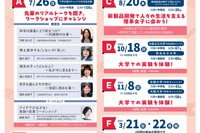 京大ら5大学「女子中高生のための関西科学塾」受講生募集