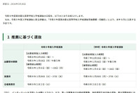【高校受験2027】都立高の入試日程、学力検査2/21