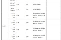 【高校受験2027】群馬県公立高、体験入学・説明会日程一覧