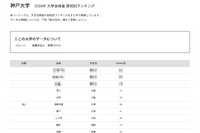 【大学受験2026】神戸大 高校別合格数、TOP5は公立校