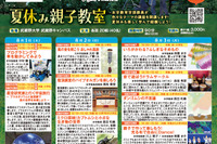 【夏休み2026】武蔵野大、プログラミングや天体観測など親子向け体験講座8月