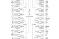【高校野球2026夏】神奈川大会の組合せ決定…横浜は7/9初戦