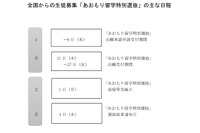 【高校受験2027】青森県立高の全国募集「あおもり留学」概要など発表