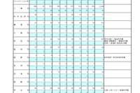 東京都立高、2学期の転学・編入学…日比谷など167校募集